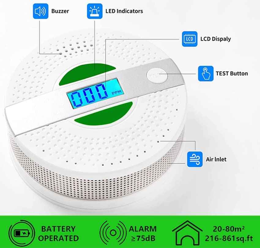 Alarma de Monoxido de Carbono