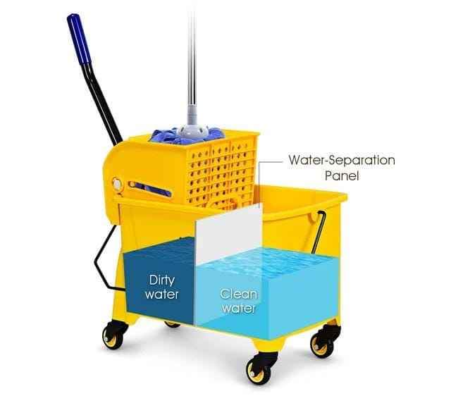 CUBO EXPRIMIDOR INDUSTRIAL  Descripción
 Capacidad 20 lts
 Ruedas giratorias
 Co