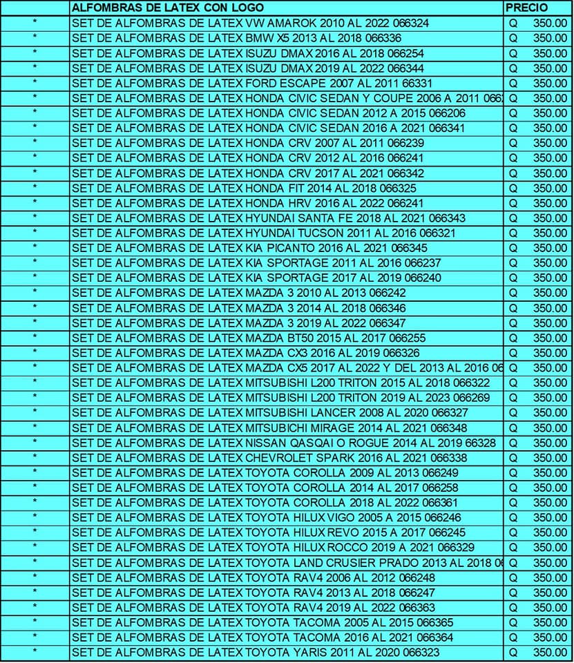 ALFOMBRAS DE HULE GRUESAS CON LOGO DE MARCAS DE VEHICULOS SON COMO LAS ORIGINALE