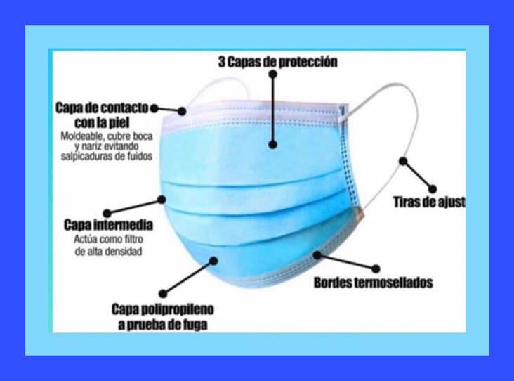 Oferta!!
 Q150+Q25 de envío 
 Mascarillas Quirúrgicas certificadas e importadas