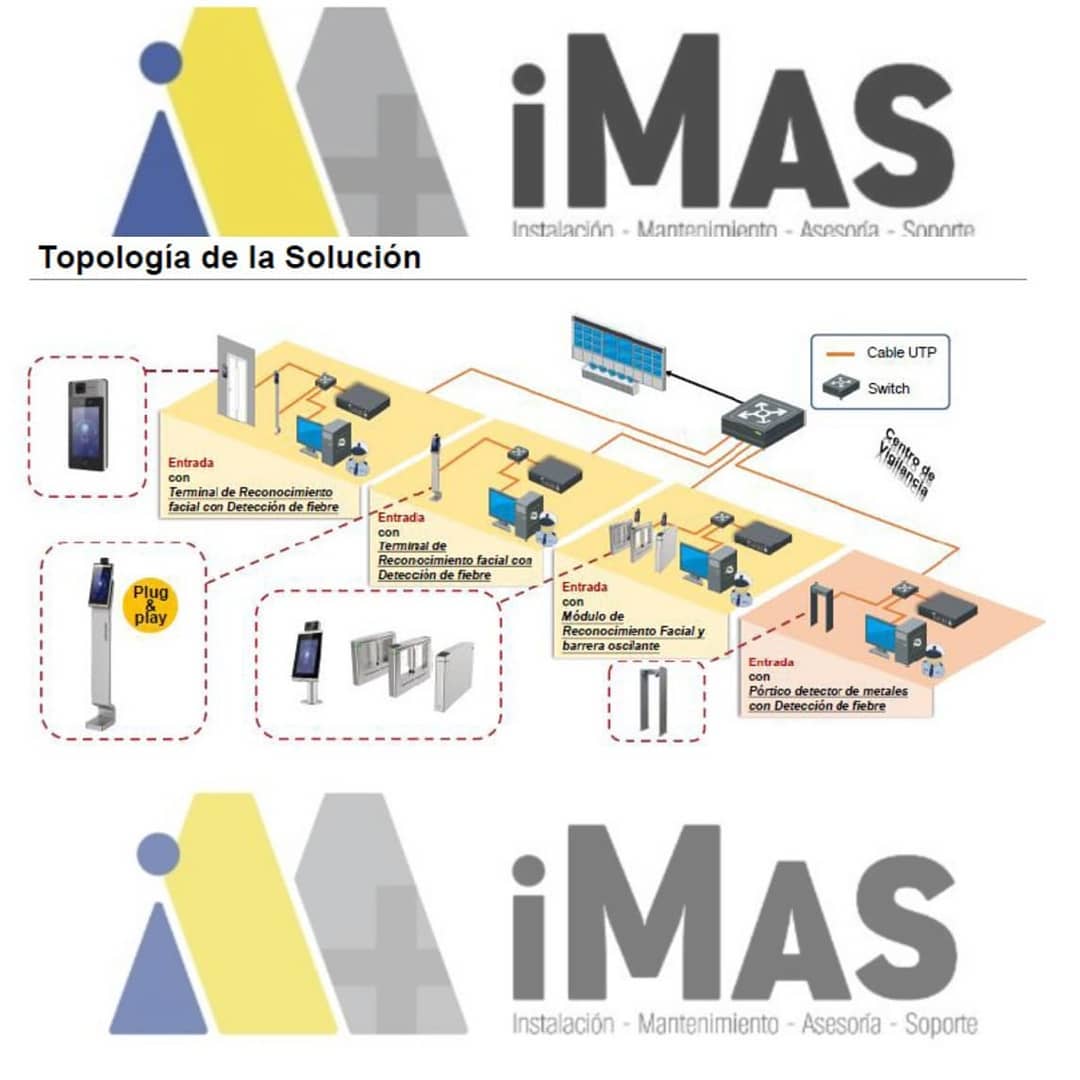 NUEVO SERVICIO 

IMAS GUATEMALA  INNOVANDO  y siempre al  servicio de los guatem